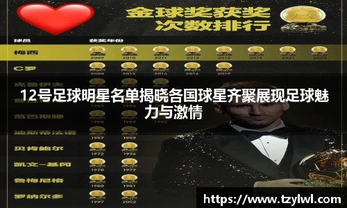 12号足球明星名单揭晓各国球星齐聚展现足球魅力与激情